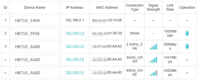 How to Diagnose Missing or Intermittent Wi-Fi Connections