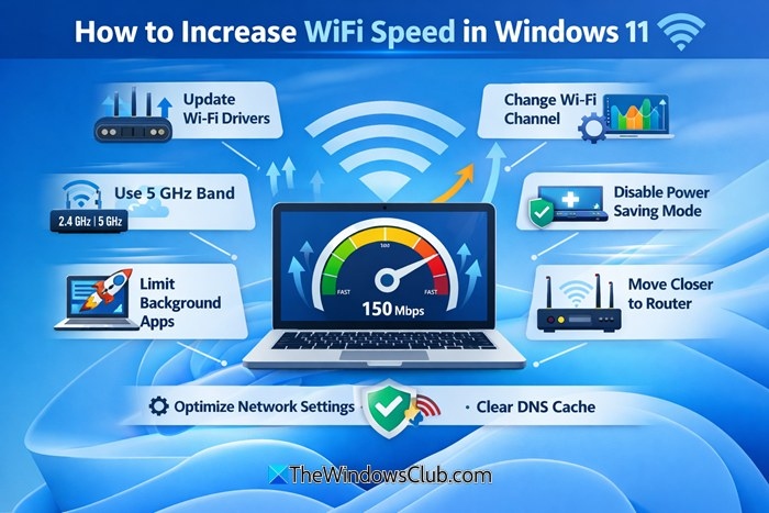 Ways to Improve Wi-Fi Reception in Windows 11 and 10