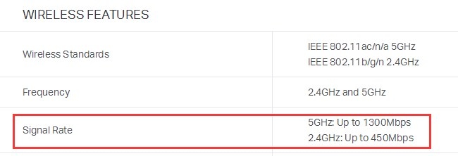 Understanding TP-Link Router Speeds: Link Rates, Internet Limits, and Mbps